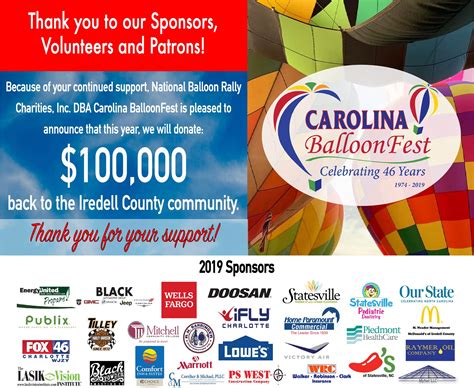 Carolina balloonfest schedules are changing due to local weather 5