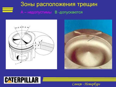 Детали цилиндро-поршневой группы - презентация онлайн