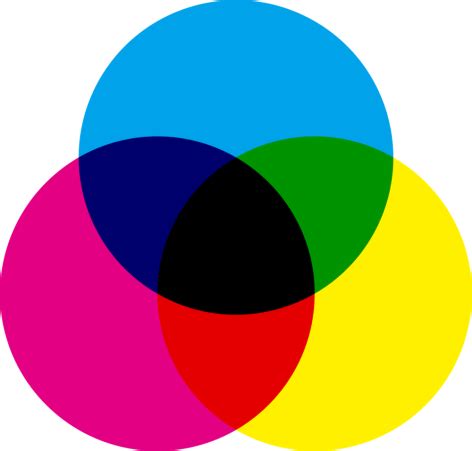 Color Theory (Meaning and Explanation)