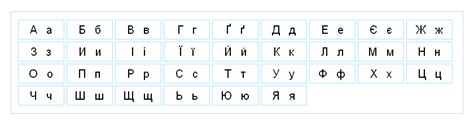 👍💕 Український алфавіт онлайн. Українська абетка онлайн. Літери ...