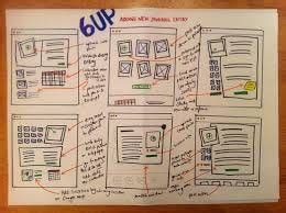 Contoh Desain Prototype - Galeri Pendidikan