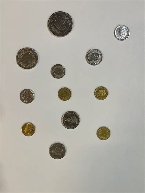 coin Detect Object Detection Dataset by Simon Ehrbar