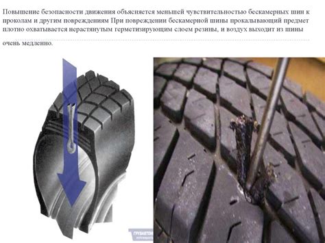 Колеса. Типы колес - online presentation