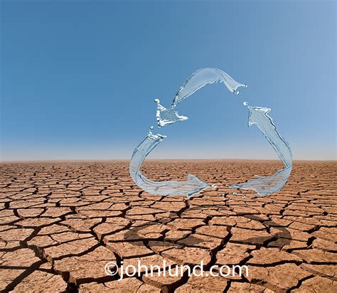 Water Recycling