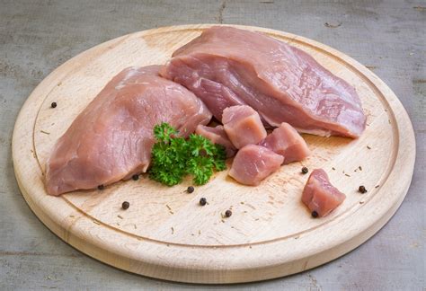 All You Need to Know About Pork: Production, Nutrition, Culinary Uses ...