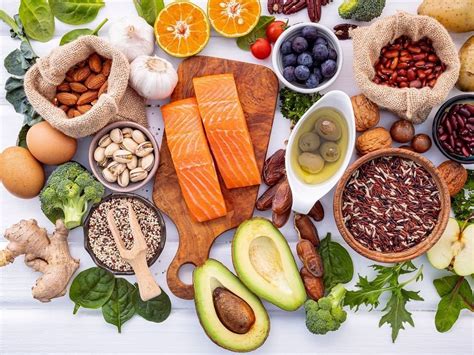How Much Protein Do You Need? — Carin Nielsen, MD • Integrative ...