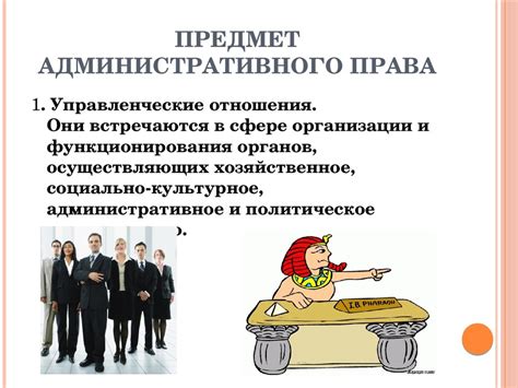 Административное право - презентация онлайн