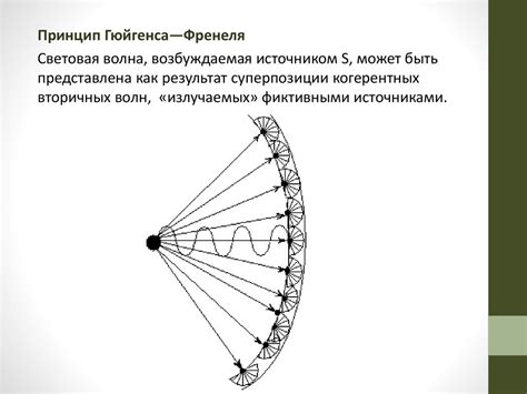 Волновая оптика - презентация онлайн