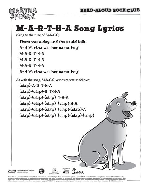 Martha Speaks Skits Coloring Pages