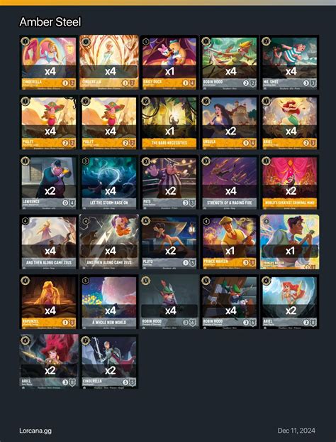 Amber Steel Lorcana Deck | Lorcana.gg