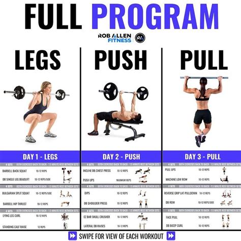 Push/Pull/Legs Split Workout