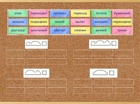Строение слова. Состав слова - Групповая сортировка