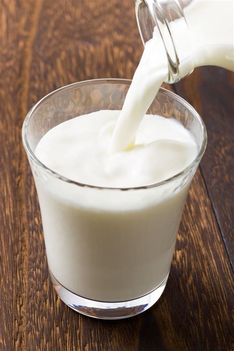 Protein In 8 oz Milk - Skim, Reduced Fat, & Whole