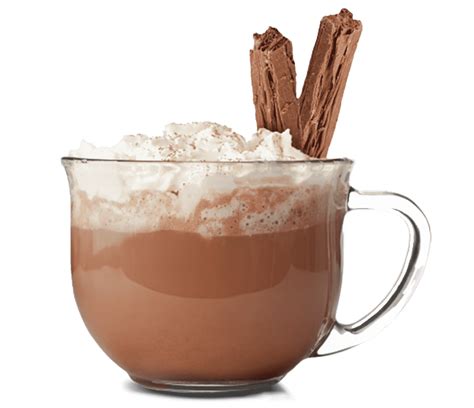 O Que Significa Mocha