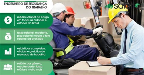 Salario Seguranca Do Trabalho - Engenheiro de Segurança do Trabalho - Salário Brasil