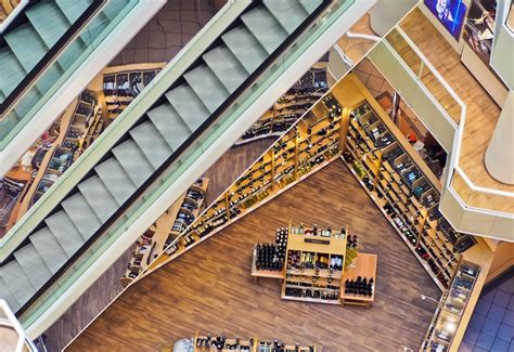 The Importance of Choosing the Right Retail Shop for Rent - My Radio