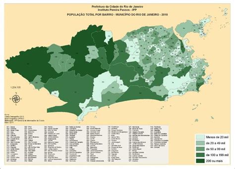 Populaçao Rio De Janeiro - Distribuição da população por bairros-Rio de Janeiro. Fonte: Instituto ...