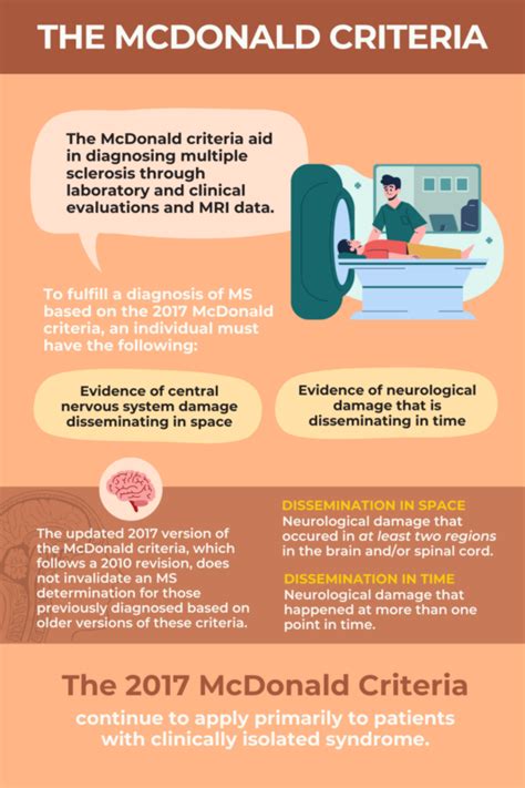 mcdonalds diagnostic criteria mcdonalds criteria  sclerosis srysf