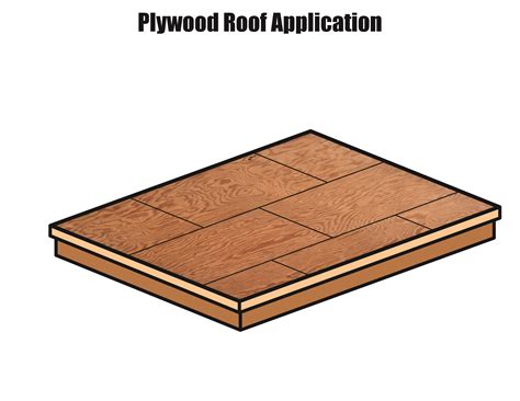 Plywood In Roof Deck at Kelly Duppstadt blog