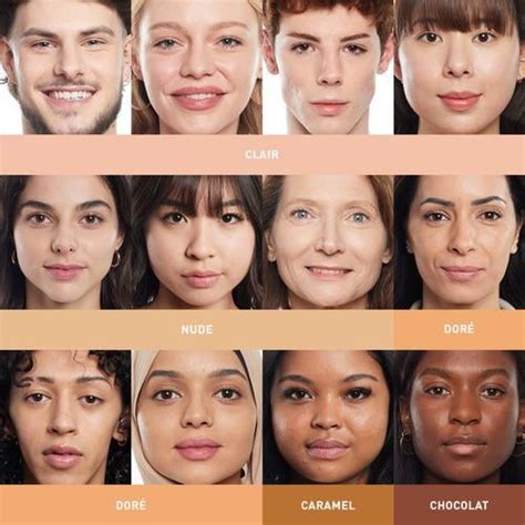 experience  arazlo rplusskincare