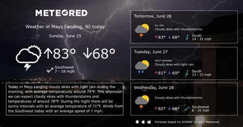 Mays Landing, NJ Weather 14 days - Meteored