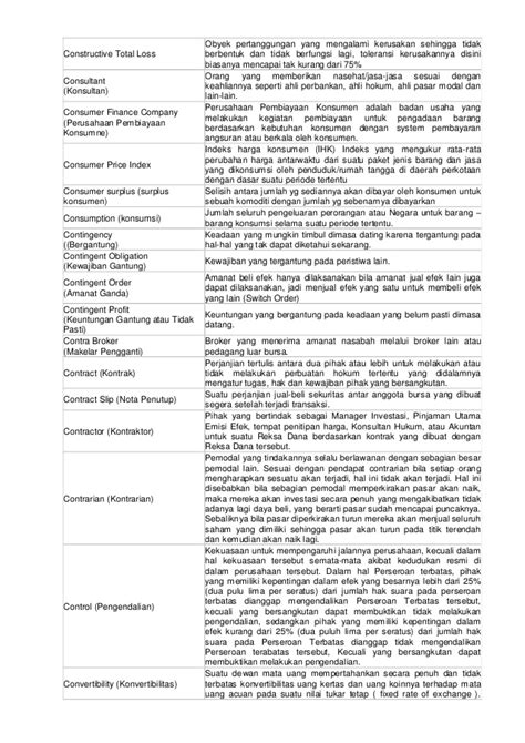 Kamus Bahasa Inggris Lengkap Pdf - vaskyey