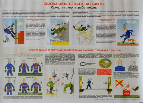 Плакаты, постеры и другие наглядные материалы по ОТ - Сторінка 5 - Форум