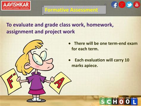 PPT - How CBSE’S Grading System Works? PowerPoint Presentation, free
