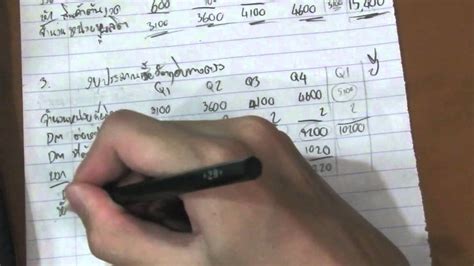 งบประมาณวัตถุดิบทางตรง - Budgetary Planning (3) - Managerial Accounting ...