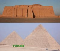 Difference Between Ziggurats and Pyramids | Difference Between ...