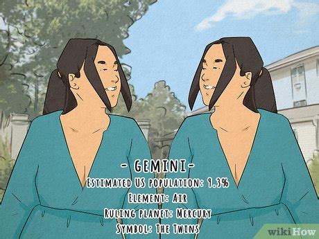 The Most and Least Common Zodiac Signs & Their Birthdays