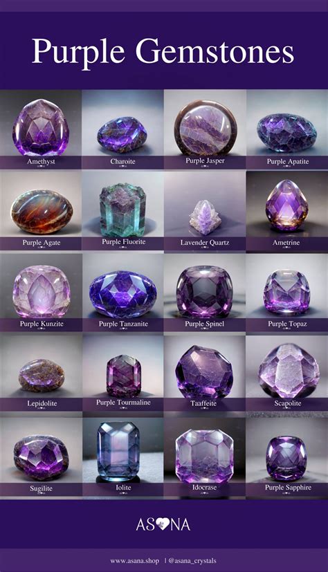 Violet Gems - A Look At Their Allure And Presence