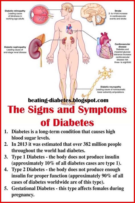 The Best Way to Keep Diabetes out Of Your Life Either you have it or ...