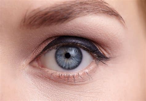 Miosis Eye