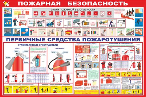 Плакаты