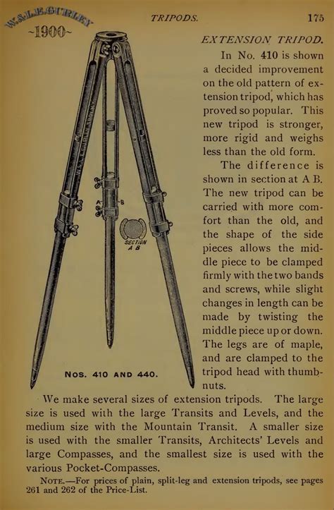 Surveying Equipment: Discover Antique Tools and Measuring Instruments