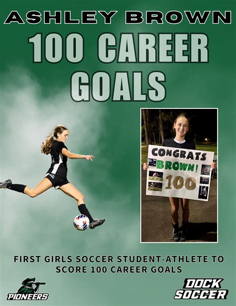 Dock - Congratulations to Junior Ashley Brown on scoring 100 Career