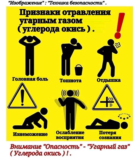 Осторожно угарный газ!