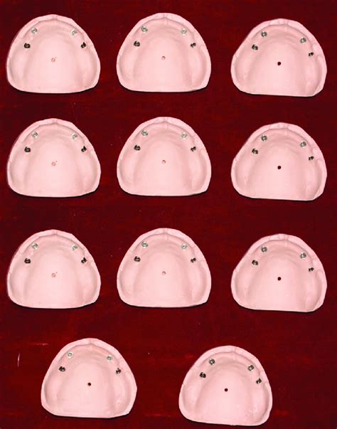 replica models obtained  scientific diagram