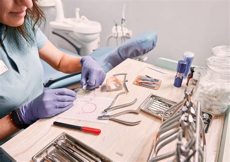 The Latest and Greatest In Dentistry: Tools and Technology for 2024