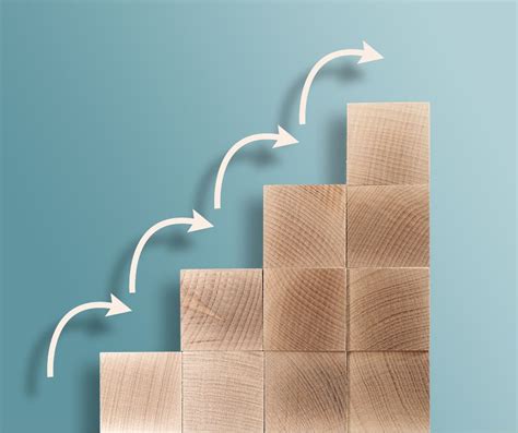 Roll Up Strategy - Overview, Practical Example, How It Works | Wall ...