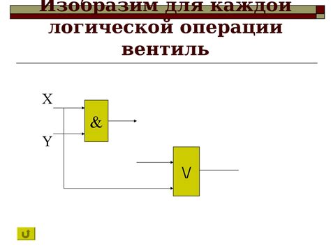 Логические основы устройства компьютера - online presentation