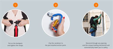 Skysaver - спасательное приспособление для спуска с высоты при ...