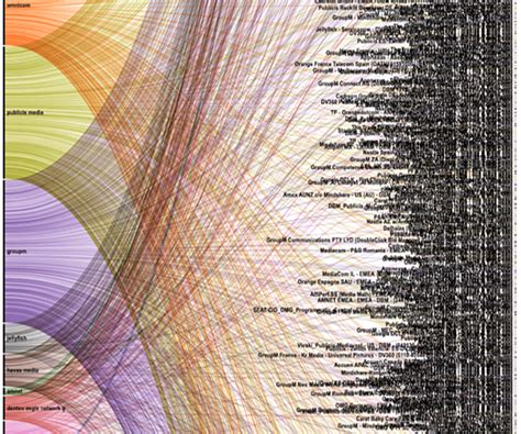 mappings   automated