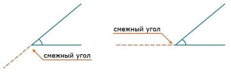 Смежные и вертикальные углы: определение и свойства видов в геометрии ...