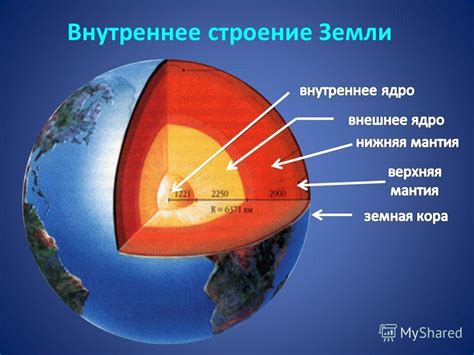 Строение земли??????????????????? - Школьные Знания.com