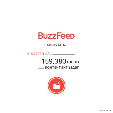 Сошиал ертөнц 1 минутанд - Nathouse Marketing