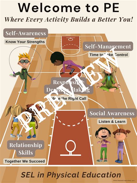 sel  pe visual series   pe   activity builds