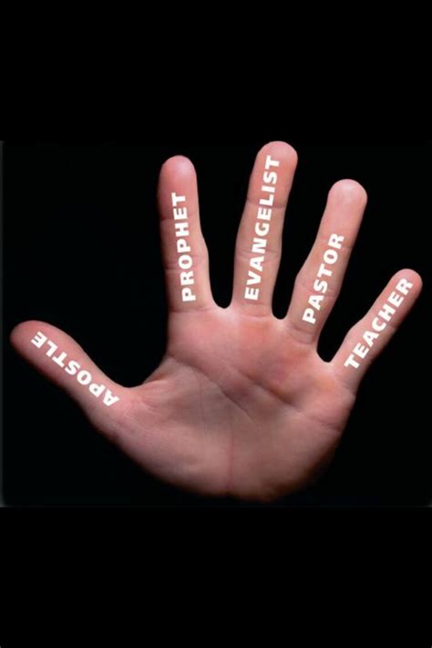 fold ministry artofit