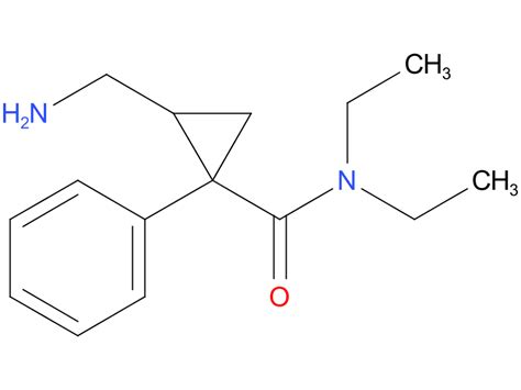 milnacipran